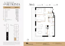 4 pokoje, mieszkanie 84,47 m², parter, oferta nr A.0.5, Przystań Retkinia, Łódź, Polesie, Lublinek-Pienista, ul. Pienista 55