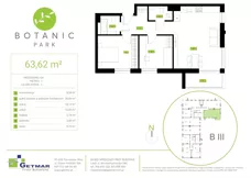 3 pokoje, mieszkanie 63,62 m², piętro 1, oferta nr 104, Botanic Park, Łódź, Polesie, Złotno, ul. Konstantynowska 66 C, D, E, F