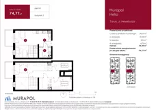 1 pokój, mieszkanie 74,77 m², piętro 2, oferta nr 2.A.2.08, Murapol Helio, Toruń, Wrzosy, JAR, ul. Heweliusza