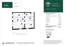 4 pokoje, mieszkanie 63,03 m², parter, oferta nr 4.A.0.02, Murapol Mateczniq, Kraków, Podgórze, Mateczny, ul. Rydlówka