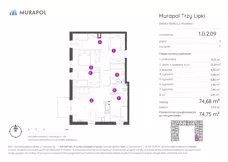 5 pokoi, mieszkanie 74,75 m², piętro 2, oferta nr 1.B.2.09, Murapol Trzy Lipki, Bielsko-Biała, Stare Bielsko, ul. Muszlowa