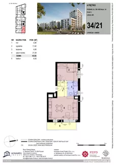 2 pokoje, mieszkanie 43,02 m², piętro 4, oferta nr SM2-A1-LM-34_21, Świętego Michała, Poznań, Ostrów Tumski-Śródka-Zawady-Komandoria, Śródka, ul. Świętego Michała 34, 36, 38, 40
