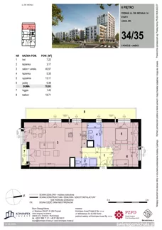 3 pokoje, mieszkanie 78,80 m², piętro 6, oferta nr SM2-A1-LM-34_35, Świętego Michała, Poznań, Ostrów Tumski-Śródka-Zawady-Komandoria, Śródka, ul. Świętego Michała 34, 36, 38, 40