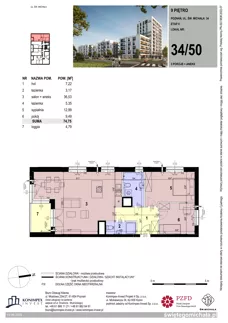 3 pokoje, mieszkanie 74,75 m², piętro 9, oferta nr SM2-A1-LM-34_50, Świętego Michała, Poznań, Ostrów Tumski-Śródka-Zawady-Komandoria, Śródka, ul. Świętego Michała 34, 36, 38, 40
