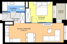 2 pokoje, mieszkanie 43,27 m², piętro 2, oferta nr A17, FUTURO etap I, Rzeszów, Staroniwa, al. Batalionów Chłopskich