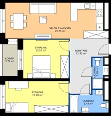 3 pokoje, mieszkanie 75,74 m², parter, oferta nr B1, FUTURO etap I, Rzeszów, Staroniwa, al. Batalionów Chłopskich