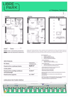 3 pokoje, mieszkanie 68,09 m², parter, oferta nr Mieszkanie B1.M1, Libre Park mieszkania etap I, Kosakowo, ul. Pistacjowa 5