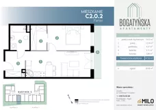 2 pokoje, mieszkanie 47,83 m², parter, oferta nr C2.0.2, ul. Bogatyńska Dobry Deweloper Milo Wrocław Maślice III, Wrocław, Maślice, Fabryczna, ul. Bogatyńska