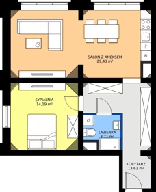 2 pokoje, apartament 60,96 m², piętro 1, oferta nr EZ.1.1.1, ELEWATOR. Mieszkania&Lofty - lofty, Wrocław, Kleczków, Psie Pole, Rychtalska 