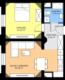 2 pokoje, apartament 43,83 m², piętro 1, oferta nr EZ.1.1.2, ELEWATOR. Mieszkania&Lofty - lofty, Wrocław, Kleczków, Psie Pole, Rychtalska 