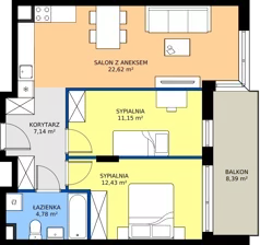 3 pokoje, mieszkanie 58,12 m², piętro 2, oferta nr 3.1A.22, Astelia Park etap III, Warszawa, Białołęka, Grodzisk, ul. Leona Berensona 