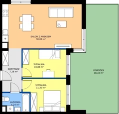 3 pokoje, mieszkanie 64,39 m², parter, oferta nr 3.1D.07, Astelia Park etap III, Warszawa, Białołęka, Grodzisk, ul. Leona Berensona 