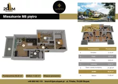 3 pokoje, mieszkanie 50,35 m², piętro 1, oferta nr M8, Via Nova, Słupsk, Ryczewo, ul. Fińska