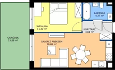 2 pokoje, mieszkanie 40,42 m², parter, oferta nr b.7, LOOK UP House, Kraków, Prądnik Biały, ul. Pękowicka