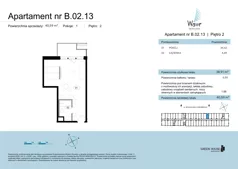 1 pokój, apartament 40,59 m², piętro 2, oferta nr B.02.13, Wave Świnoujście Thermal & Spa, Świnoujście, Dzielnica Nadmorska, ul. Bolesława Chrobrego 35