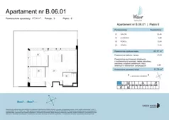 3 pokoje, apartament 67,36 m², piętro 6, oferta nr B.06.01, Wave Świnoujście Thermal & Spa, Świnoujście, Dzielnica Nadmorska, ul. Bolesława Chrobrego 35