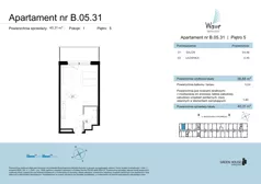 1 pokój, apartament 40,31 m², piętro 5, oferta nr B.05.31, Wave Świnoujście Thermal & Spa, Świnoujście, Dzielnica Nadmorska, ul. Bolesława Chrobrego 35