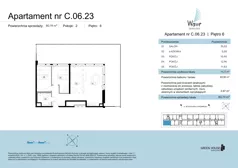 3 pokoje, apartament 76,22 m², piętro 6, oferta nr C.06.23, Wave Świnoujście Thermal & Spa, Świnoujście, Dzielnica Nadmorska, ul. Bolesława Chrobrego 35