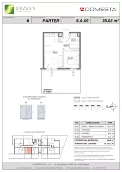 2 pokoje, mieszkanie 35,08 m², parter, oferta nr 6.A.06, Urzeka - budynek 6 , Gdańsk, Jasień, ul. Guderskiego / Czermińskiego