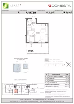 2 pokoje, mieszkanie 33,50 m², parter, oferta nr 8.A.04, Urzeka - budynek 8, Gdańsk, Jasień, ul. Guderskiego / Czermińskiego