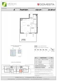 2 pokoje, mieszkanie 33,50 m², parter, oferta nr 8.B.01, Urzeka - budynek 8, Gdańsk, Jasień, ul. Guderskiego / Czermińskiego