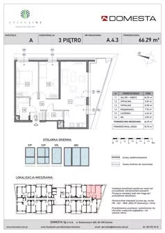 3 pokoje, mieszkanie 66,29 m², piętro 3, oferta nr A.4.3, GreenLine, Gdańsk, Piecki-Migowo, Matemblewo, ul. Rakoczego