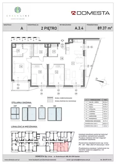 4 pokoje, mieszkanie 89,37 m², piętro 2, oferta nr A.3.4, GreenLine, Gdańsk, Piecki-Migowo, Matemblewo, ul. Rakoczego