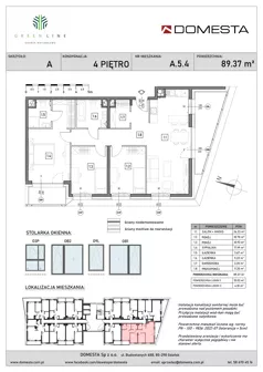 4 pokoje, mieszkanie 89,37 m², piętro 4, oferta nr A.5.4, GreenLine, Gdańsk, Piecki-Migowo, Matemblewo, ul. Rakoczego