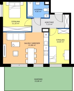 3 pokoje, mieszkanie 55,65 m², parter, oferta nr 9.A.02, Urzeka - budynek 9, Gdańsk, Jasień, ul. Guderskiego / Czermińskiego