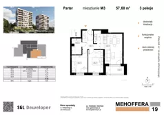 3 pokoje, mieszkanie 57,60 m², parter, oferta nr 2, Mehoffera 19, Ropczyce, ul. Mehoffera 19