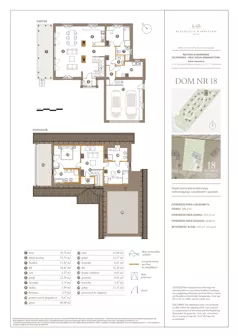 Dom i rezydencja 192,72 m², oferta nr 18, Rezydencje Warmińskie, Pluski, ul. Polna