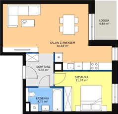 2 pokoje, mieszkanie 52,84 m², piętro 1, oferta nr 3J.1.368, Ogrody Geyera Apartamenty, Łódź, Śródmieście, ul. Piotrkowska 293/305