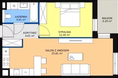 2 pokoje, mieszkanie 47,43 m², piętro 2, oferta nr 6C-2-3, Naramowice Odnova II, Poznań, Naramowice, ul. Bielicowa