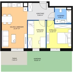 3 pokoje, mieszkanie 59,02 m², parter, oferta nr 8F-0-2, Naramowice Odnova II, Poznań, Naramowice, ul. Bielicowa