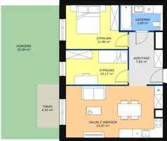 3 pokoje, mieszkanie 58,35 m², parter, oferta nr B7B-K1-0-2, Żerniki Na Novo II, Wrocław, Żerniki, ul. Maxa Berga