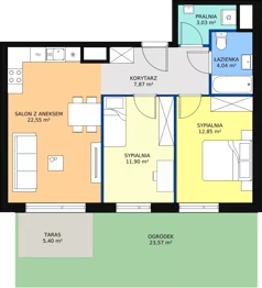 3 pokoje, mieszkanie 62,10 m², parter, oferta nr A.01.0.07, Warszawska 58A, Warszawa, Ursus, Niedźwiadek, ul. Warszawska 58a