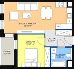 2 pokoje, mieszkanie 47,81 m², piętro 1, oferta nr 7.01.A07, Ogrody Andersa II, Gliwice, Wojska Polskiego, ul. Generała Władysława Andersa