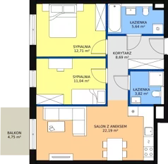 3 pokoje, mieszkanie 64,25 m², piętro 3, oferta nr 2.A.3.17, ATAL Apollina II, Kowale, ul. Apollina
