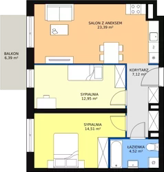 3 pokoje, mieszkanie 63,49 m², piętro 2, oferta nr D1.1_2_3, Nowe Miasto Polesie IV, Łódź, Polesie, Lublinek-Pienista, ul. Pienista