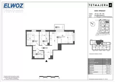 3 pokoje, mieszkanie 55,49 m², piętro 1, oferta nr A1.15, Tetmajera 4, Kościerzyna, ul. Kazimierza Przerwy-Tetmajera 4A