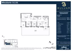 4 pokoje, apartament 96,78 m², piętro 1, oferta nr D.2.01, Bulvar Apartments, Gdańsk, Przymorze, ul. Czarny Dwór