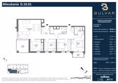 4 pokoje, apartament 96,93 m², piętro 9, oferta nr D.10.01, Bulvar Apartments, Gdańsk, Przymorze, ul. Czarny Dwór
