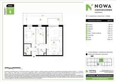 3 pokoje, mieszkanie 67,94 m², piętro 2, oferta nr F36, Nowa Częstochowa Małopolska - etap IV, Częstochowa, Częstochówka-Parkitka, ul. Małopolska 196A