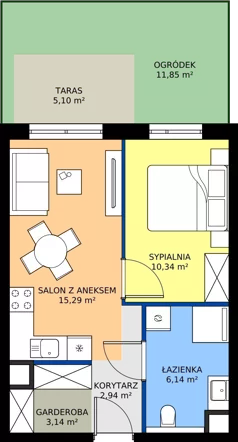 2 pokoje, mieszkanie 37,85 m², parter, oferta nr F7, Nowa Częstochowa Małopolska - etap IV, Częstochowa, Częstochówka-Parkitka, ul. Małopolska 196A