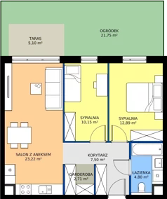 3 pokoje, mieszkanie 61,25 m², piętro 1, oferta nr F15, Nowa Częstochowa Małopolska - etap IV, Częstochowa, Częstochówka-Parkitka, ul. Małopolska 196A