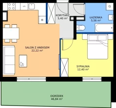 2 pokoje, mieszkanie 45,58 m², parter, oferta nr 2, Osiedle Janowiecka 27, Warszawa, Targówek, Elsnerów, ul. Janowiecka 27