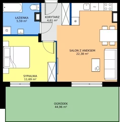 2 pokoje, mieszkanie 44,27 m², parter, oferta nr 3, Osiedle Janowiecka 27, Warszawa, Targówek, Elsnerów, ul. Janowiecka 27