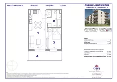 2 pokoje, mieszkanie 33,31 m², piętro 2, oferta nr 18, Osiedle Janowiecka 27, Warszawa, Targówek, Elsnerów, ul. Janowiecka 27