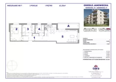 3 pokoje, mieszkanie 63,35 m², piętro 1, oferta nr 7, Osiedle Janowiecka 27, Warszawa, Targówek, Elsnerów, ul. Janowiecka 27