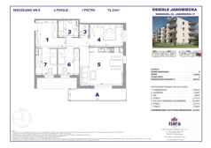 4 pokoje, mieszkanie 74,33 m², piętro 1, oferta nr 8, Osiedle Janowiecka 27, Warszawa, Targówek, Elsnerów, ul. Janowiecka 27